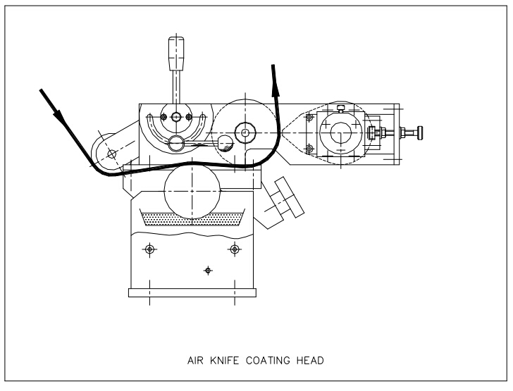 ROKO旋轉涂布機用于氣刀涂布